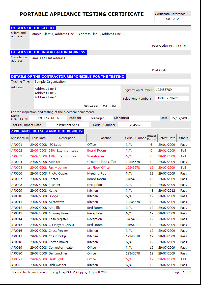 megger test report pdf