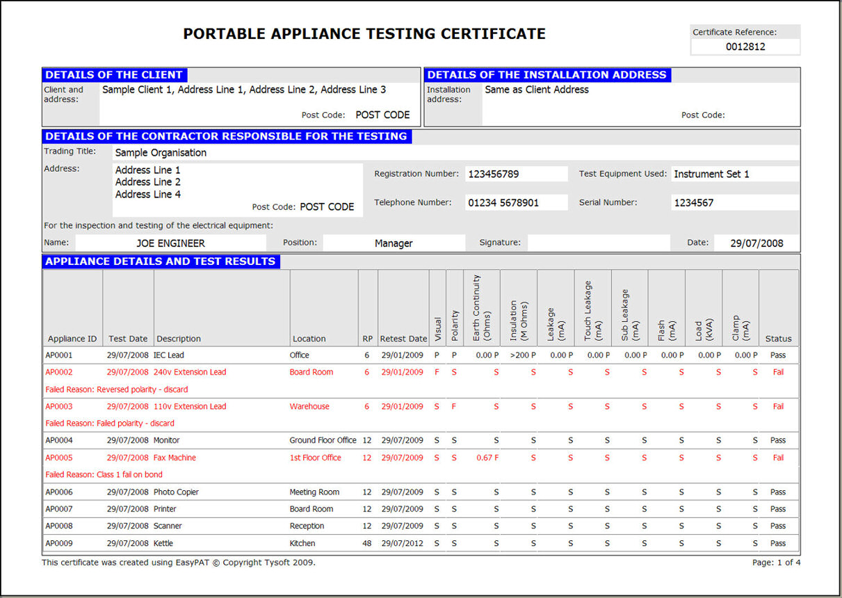 megger test report pdf