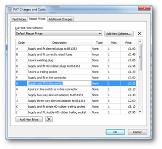 EasyPAT Portable Appliance Testing Software